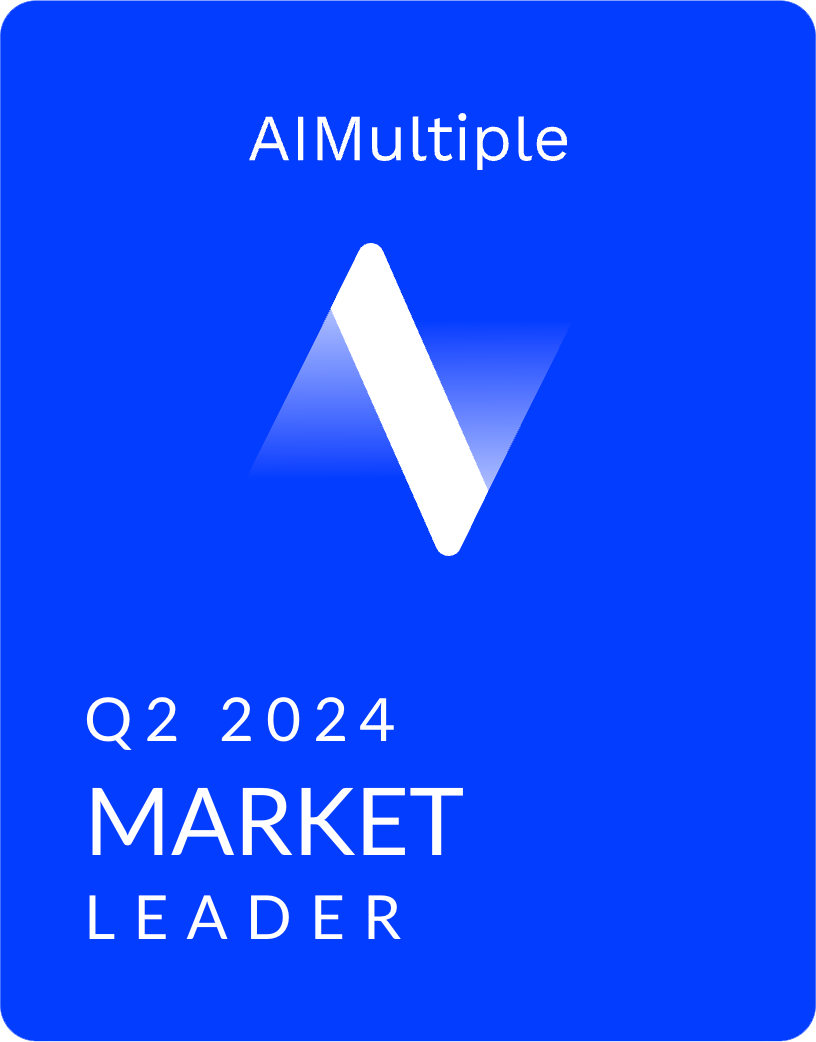 Tech industry analyst AIMultiple has selected this brand as a Market Leader as of Q2 2024