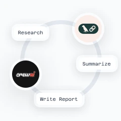 Agentic Frameworks Benchmark