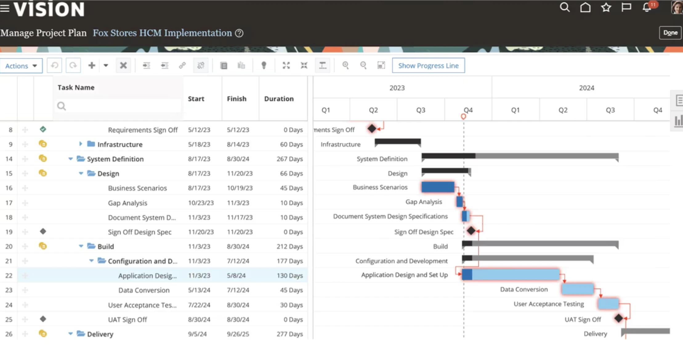 Oracle ERP AI project management dashboard. Oracle ERP AI project management dashboard.