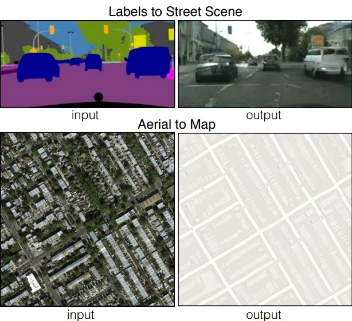 Generating Synthetic Space Allocation Probability Layouts Based on Trained Conditional-GANs