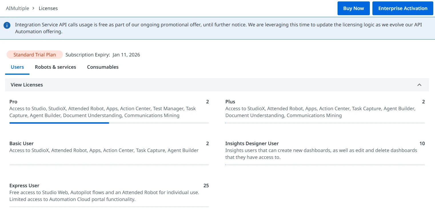 Uipath pricing models from its dashboard
