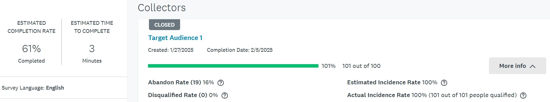 Anket katılımcılarını bulmak için kullanılan araçlardan biri olan SurveyMonkey platformundaki anket sonuçlarının özeti.