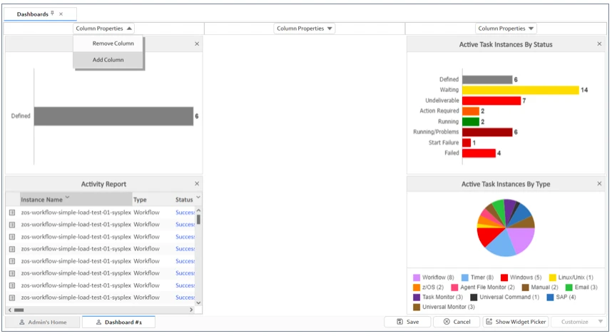 La imagen muestra el panel de control de Stonebranch, una plataforma de automatización de TI.