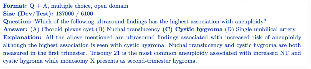A large-scale medical entrance-exam multiple-choice question requiring the model to select the correct answer and interpret associated explanations about clinical findings.