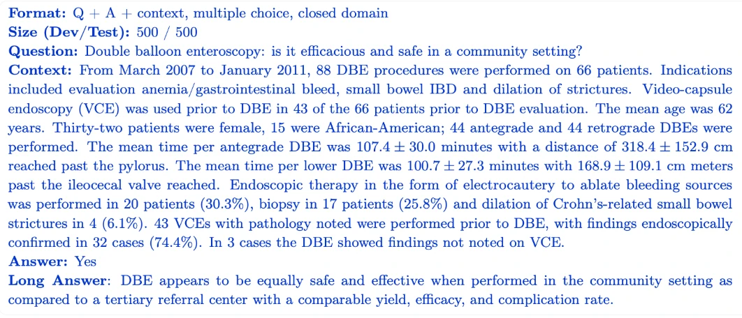 A biomedical yes/no/maybe question, where the model must judge the correctness of a clinical claim using the provided study context.