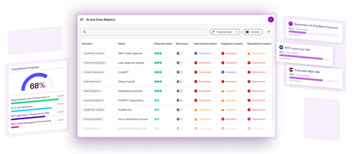 An AI governance tool platform from Credo AI
