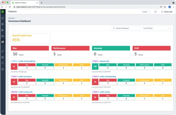 Datatron dashboard, an MLOps tool example Datatron dashboard, an MLOps tool example