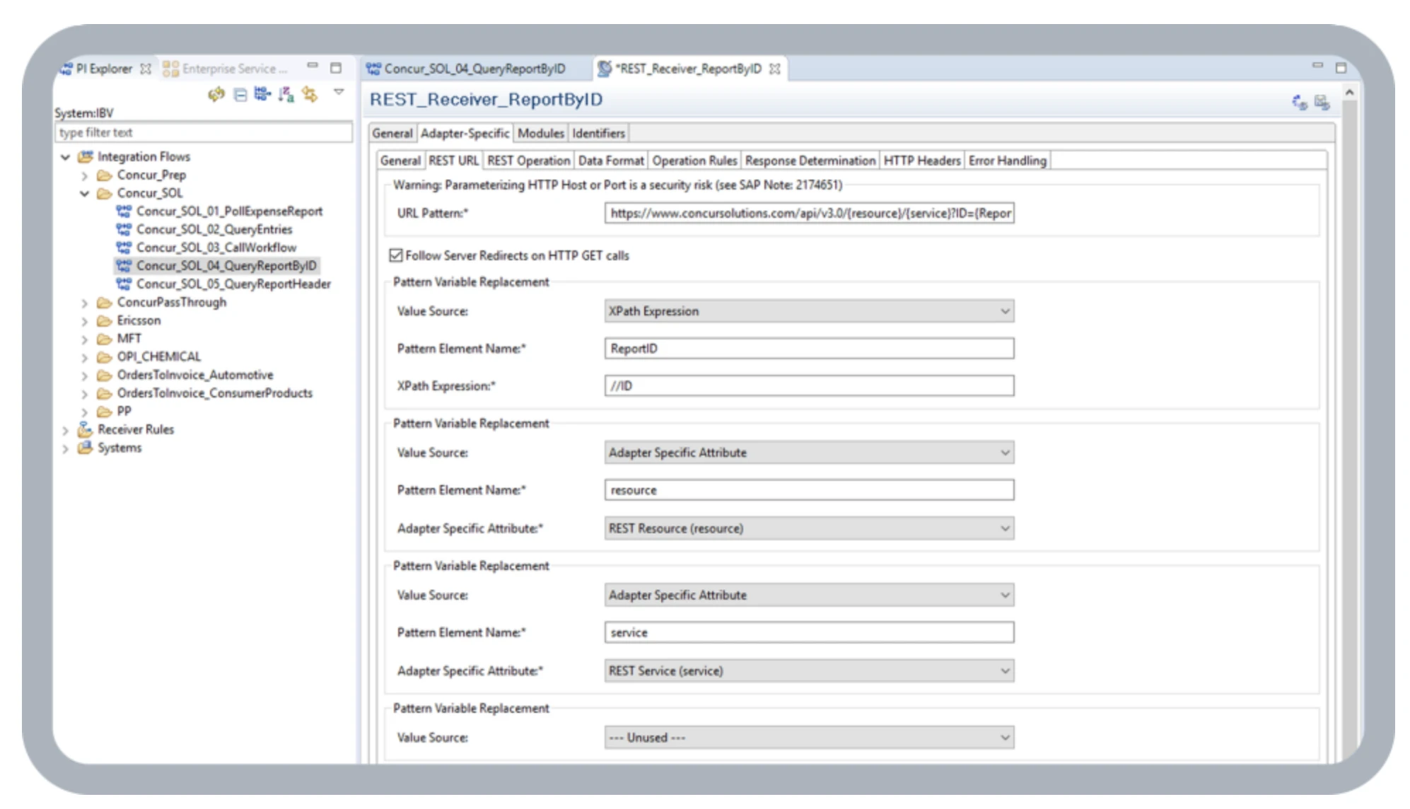 The image shows the dashboard of SAP Process Orchestration software, specifically for channel configuration feature. 