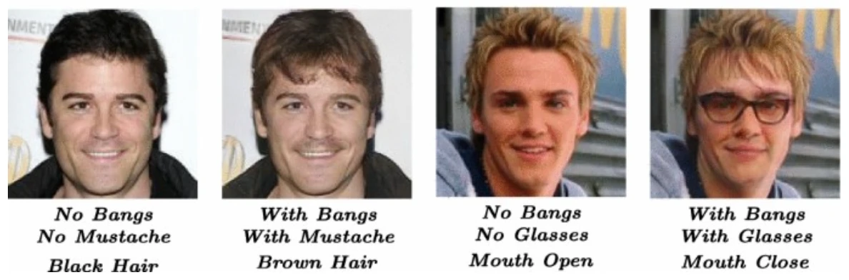 FAE-GAN: facial attribute editing with multi-scale attention normalization