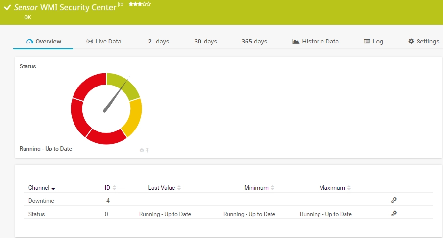 Network Traffic Analysis Software
