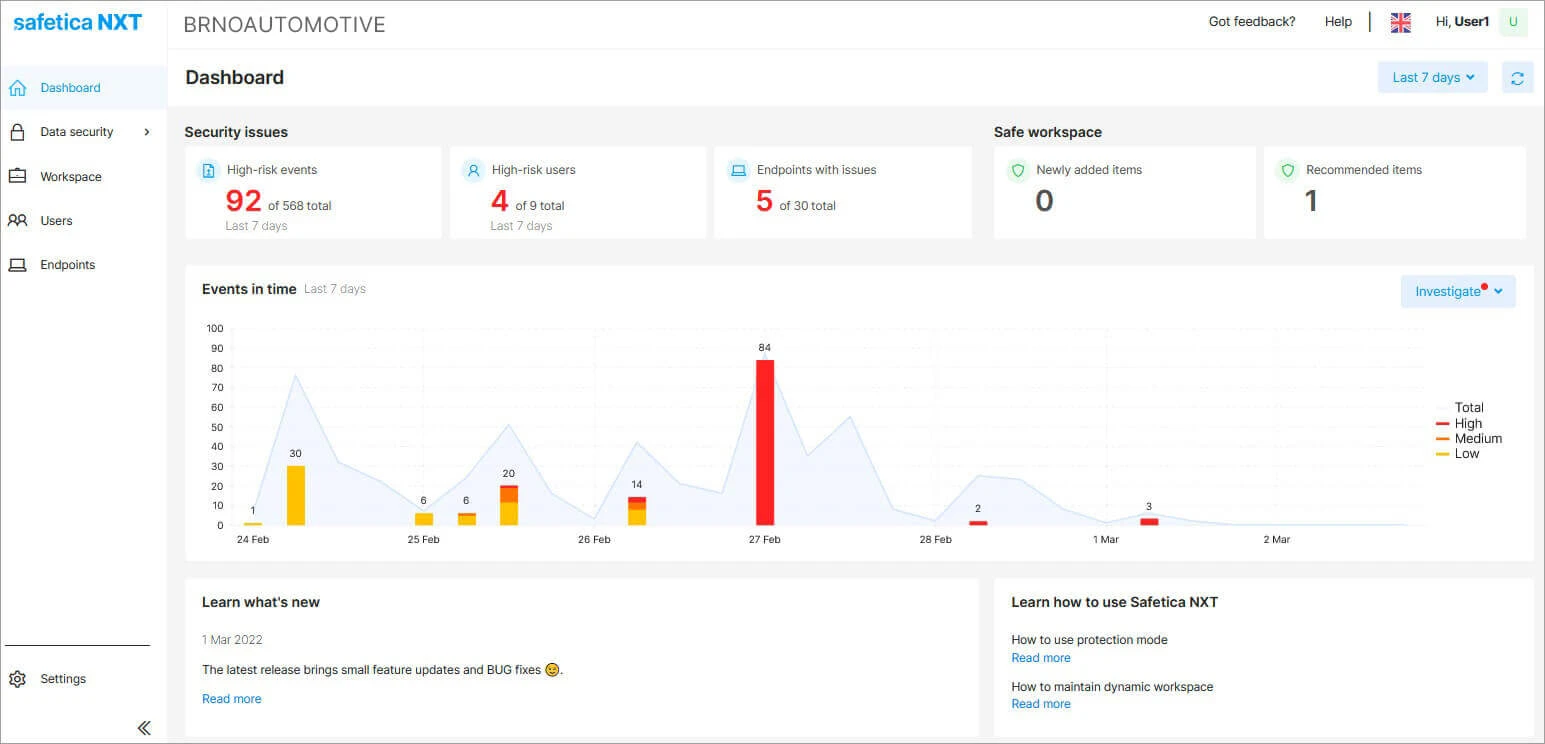 Screenshot capturing SafeticaONE's dashboard. Screenshot capturing SafeticaONE's dashboard.