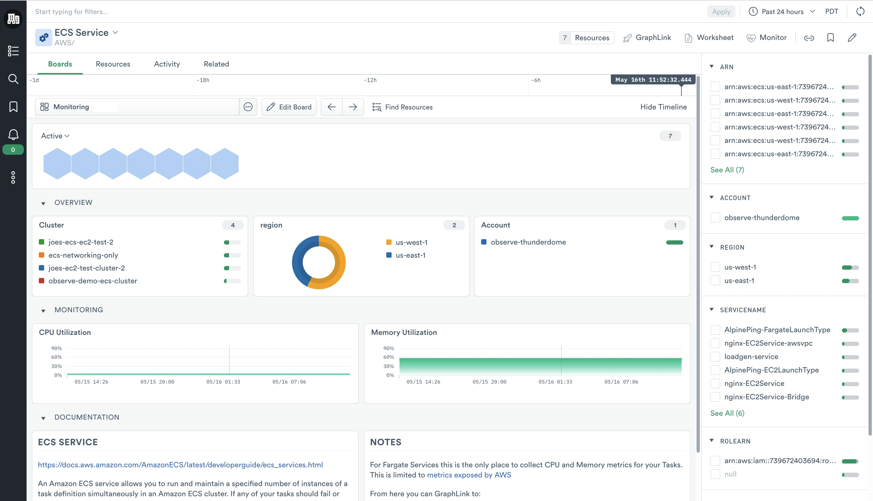 The image shows monitoring and management feature from Amazon ECS