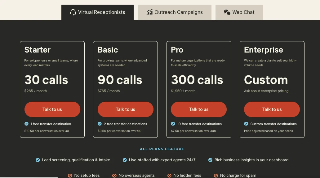 La imagen muestra las opciones de precios para Smith AI.