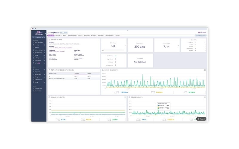 auvik, ai network monitoring