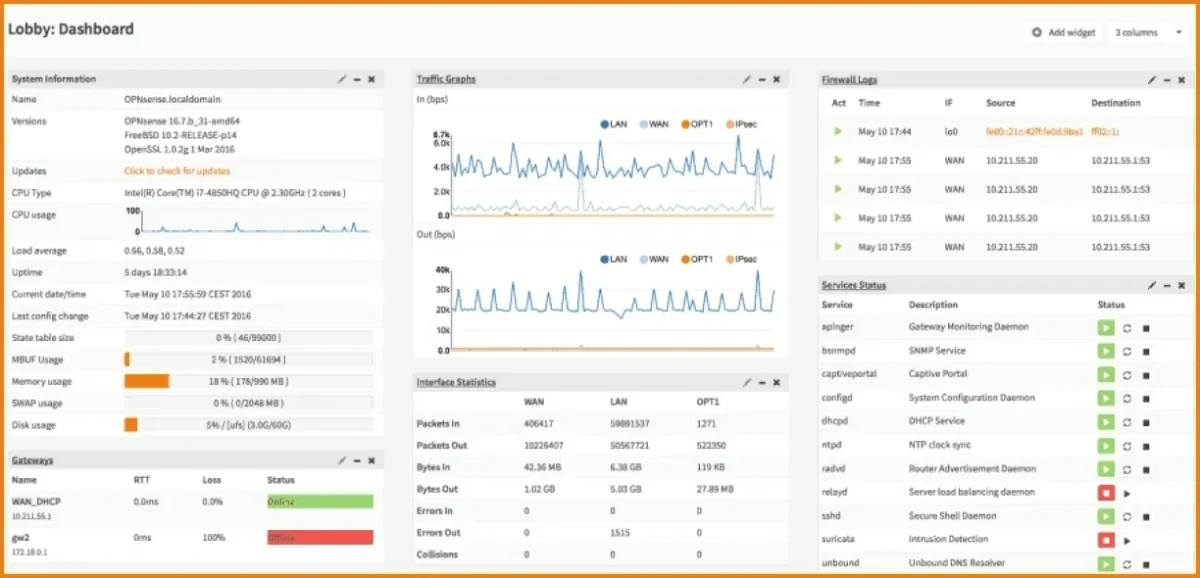 This image shows OPNsense's dashboard, as one of the open-source firewall management software