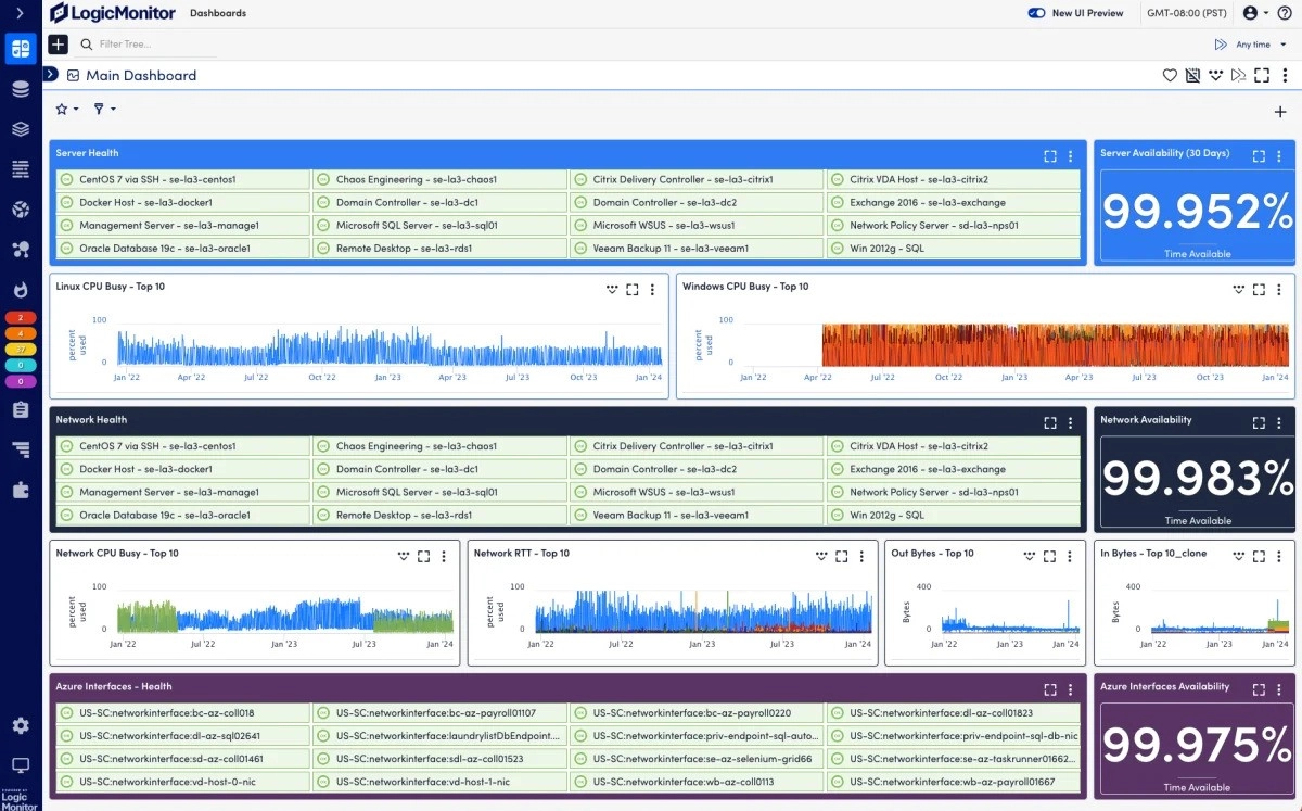 logicmonitor, Hybrid Observability Powered by AI