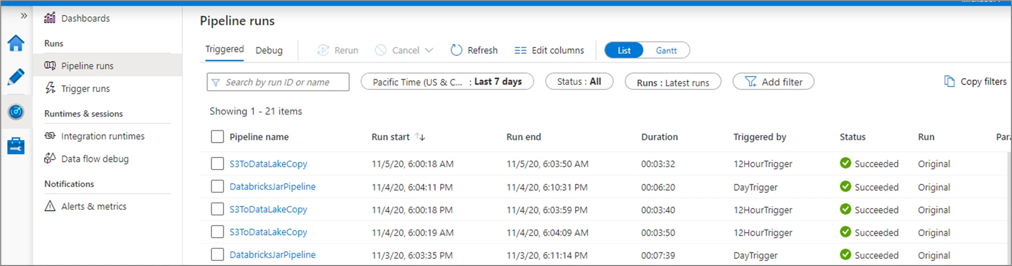 La imagen proviene del panel de control de Azure Data Factory y muestra cómo supervisar la ejecución de las canalizaciones de datos para orquestar los datos.