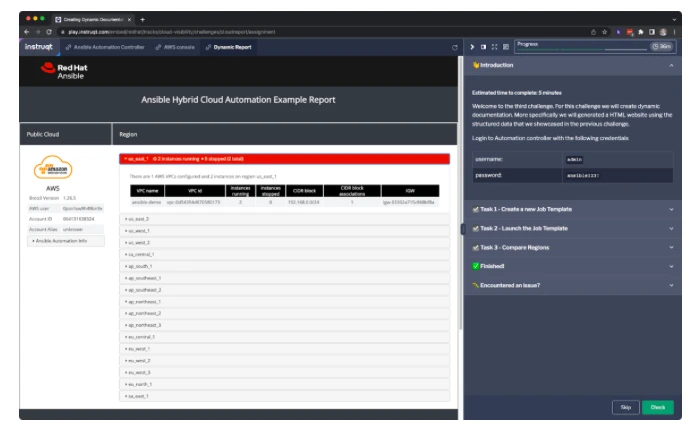 La imagen, tomada del panel de control de Ansible para orquestadores y automatizadores en la nube, muestra cómo el sistema genera informes automáticamente para realizar un seguimiento del nivel de automatización de los flujos de trabajo.