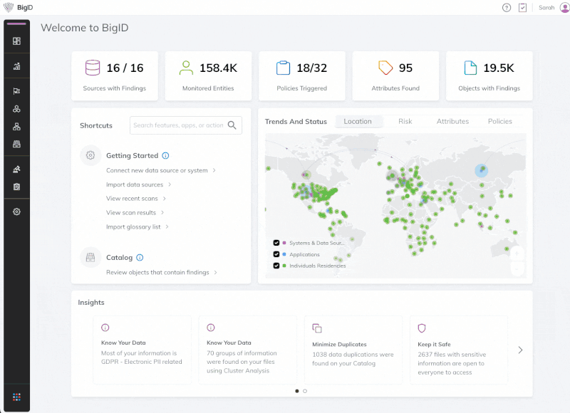 The gif shows the dashboard of BigID, one of the DSPM vendors