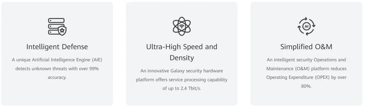 Features of Huawei AI Firewall