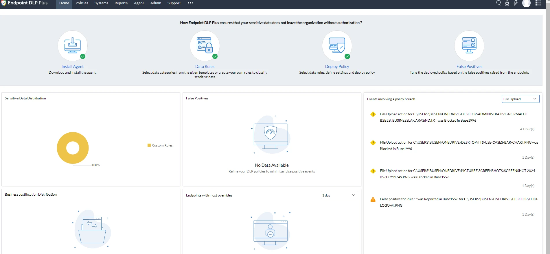 Das Dashboard von ManageEngine Endpoint DLP. Das Dashboard von ManageEngine Endpoint DLP.
