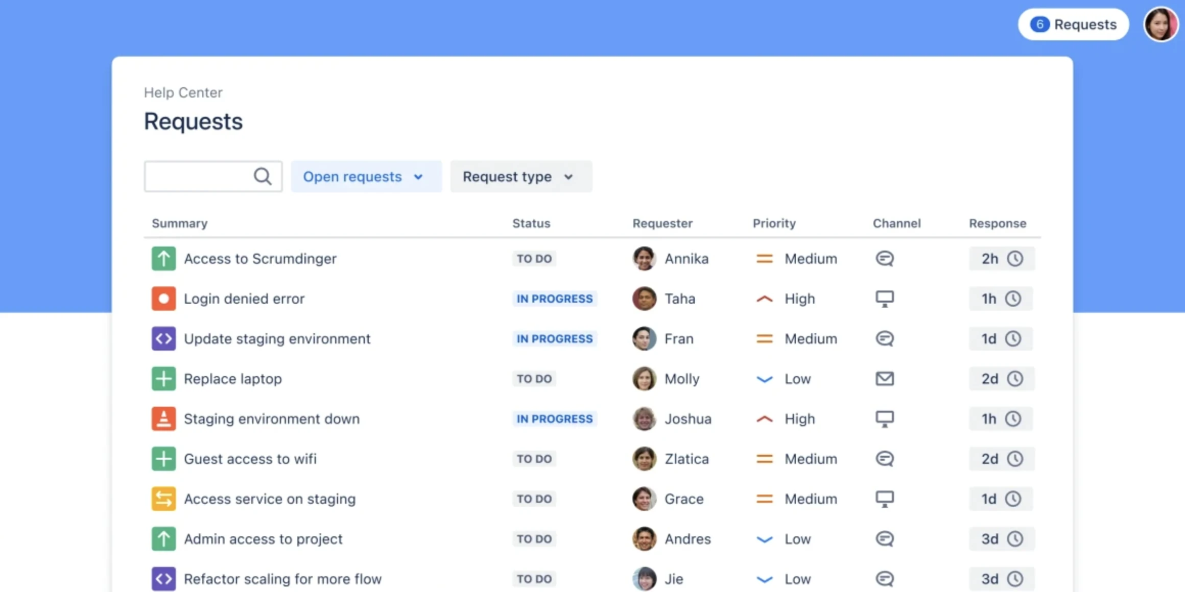Jira Service Management solution help center dashboard. 
