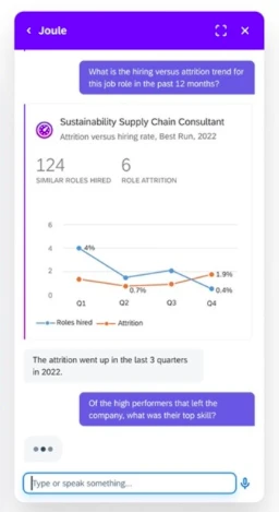 The image shows how SAP Datasphere AI integration Joule can be applied to measure attrition and hire data.