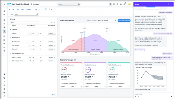 A imagem mostra o painel de controle do SAP Analytics Cloud Compass.