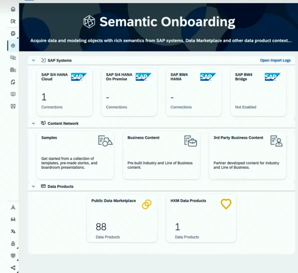 A imagem é do painel de controle do recurso de IA do SAP DataSphere, integração semântica.