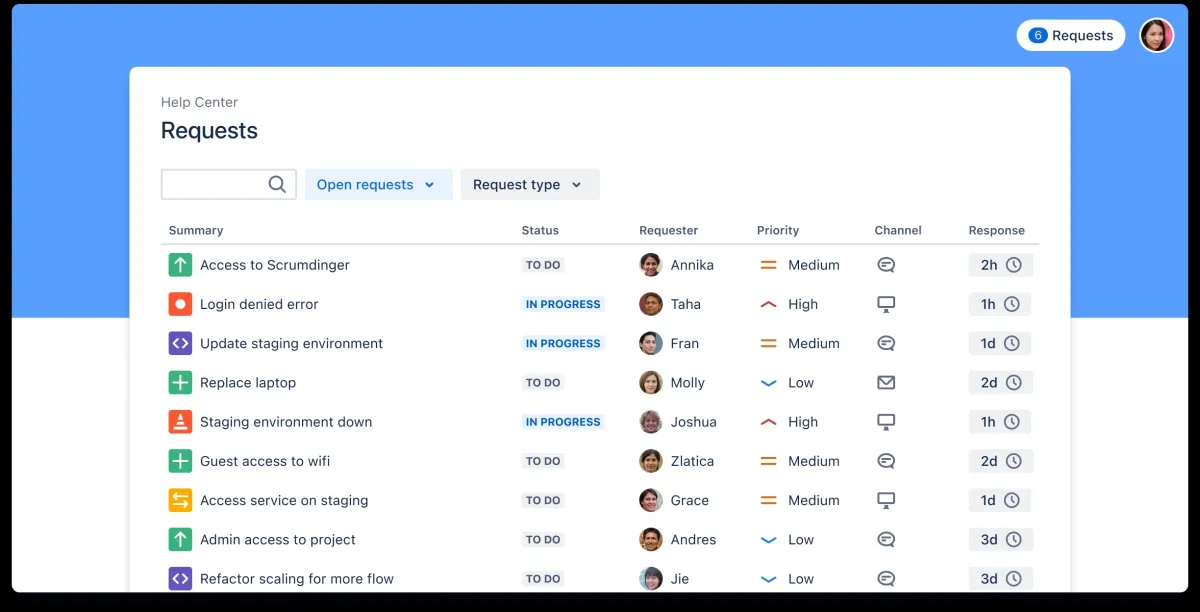 Jira Service Management solution help center dashboard. 
