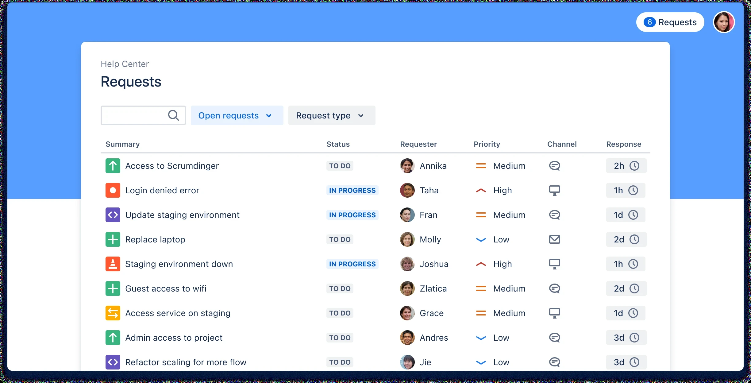 Jira Servis Yönetimi çözümü yardım merkezi kontrol paneli. Jira Servis Yönetimi çözümü yardım merkezi kontrol paneli.
