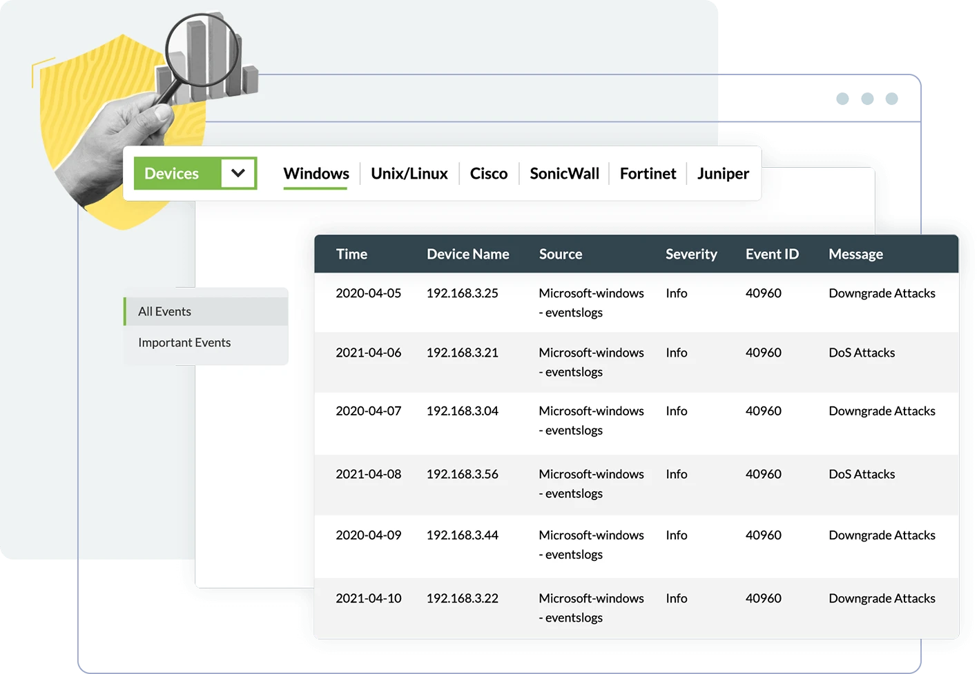 manageengine log 360 audit manageengine log 360 audit