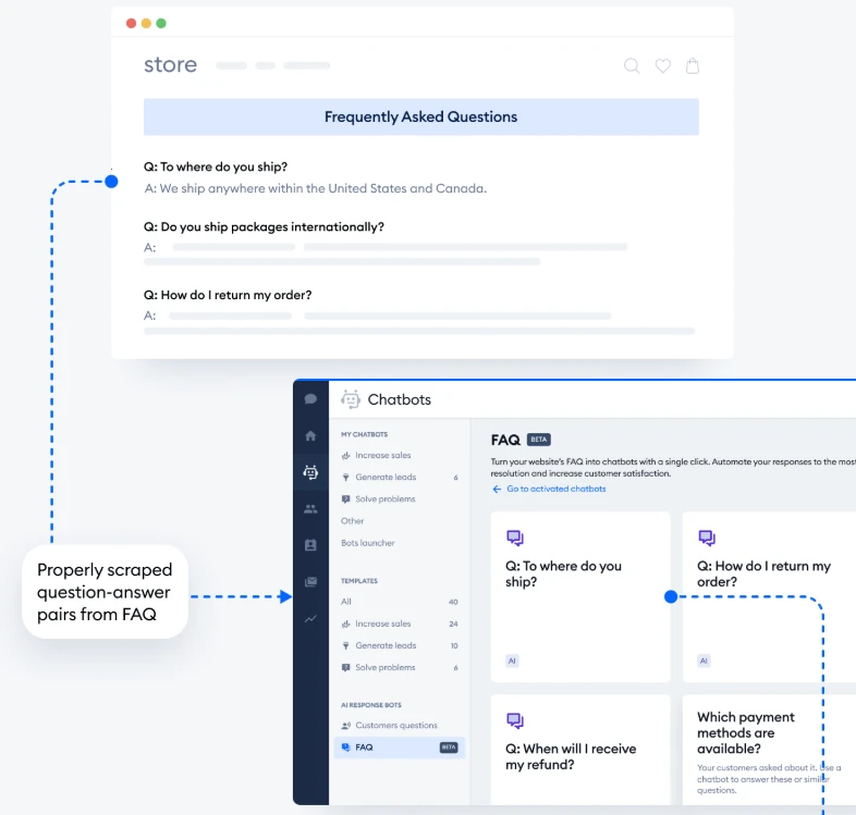 FAQ wizard example from Lyro