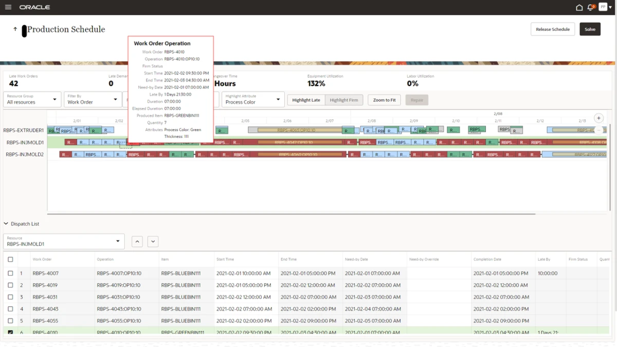 The image shows the dashboard of Oracle ERP cloud module for manufacturing, specifically its production planning tools features The image shows the dashboard of Oracle ERP cloud module for manufacturing, specifically its production planning tools features