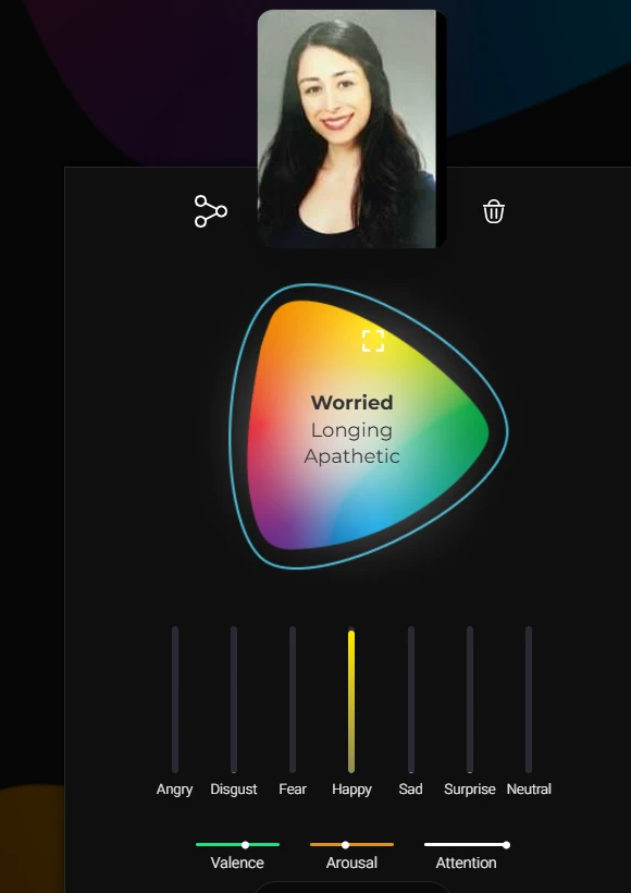 MorphCast MyMoodScan adlı duygu yapay zeka araçlarından birinin duygusal analizi.