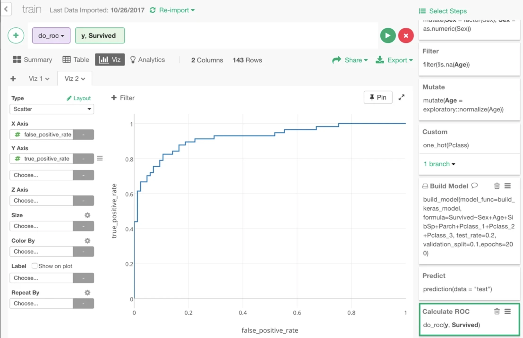 Keras dashboard example