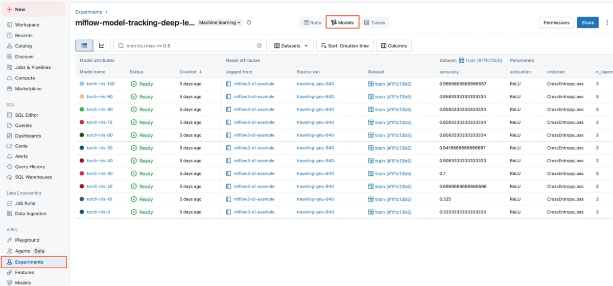 Panel de seguimiento de MLflow