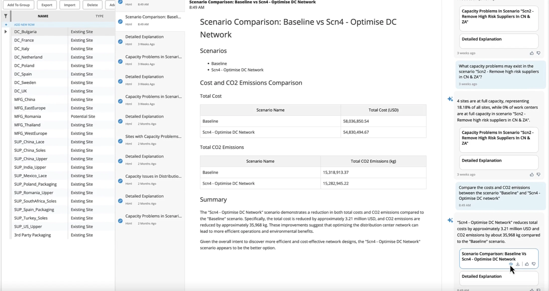 Painel de comparação de cenários com inteligência artificial da Coupa. Painel de comparação de cenários com inteligência artificial da Coupa.