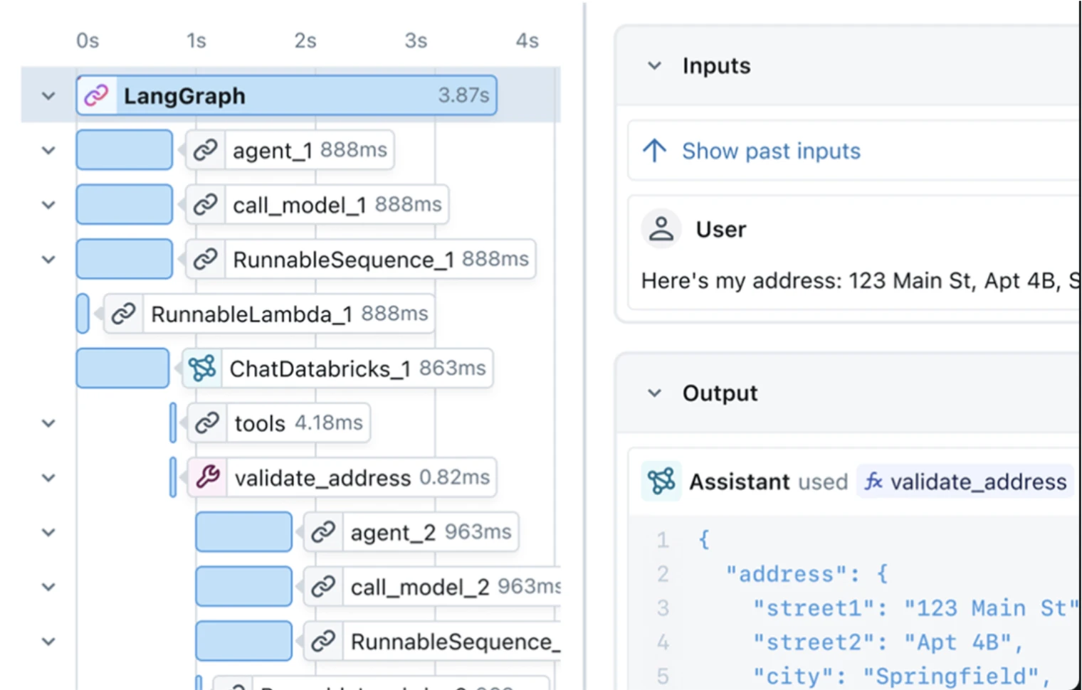 The image shows the dashboard of MLflow platform.