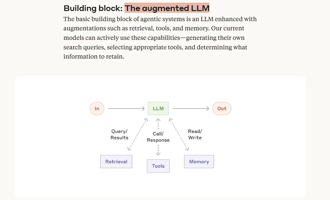 building blocks of agentic frameworks for building AI agents