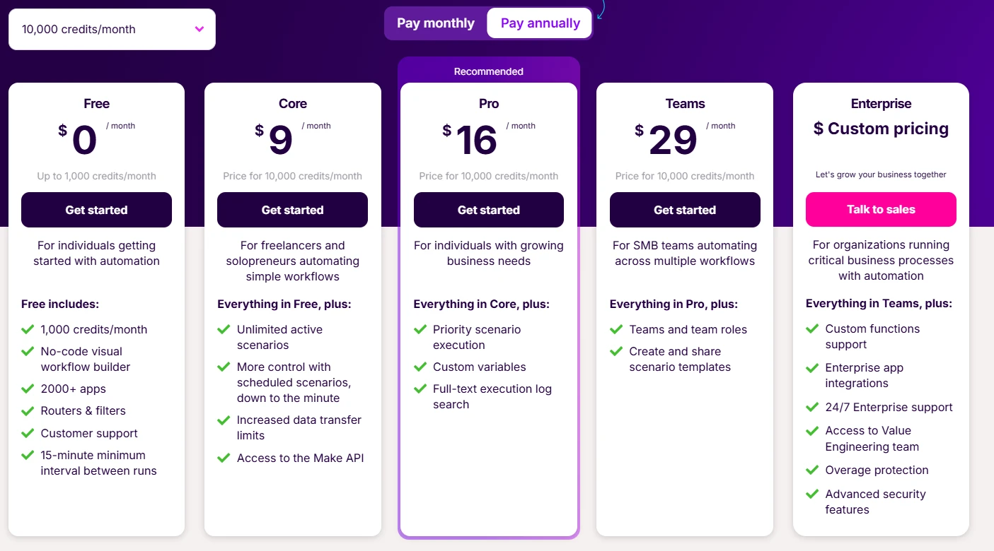 planes de precios de make