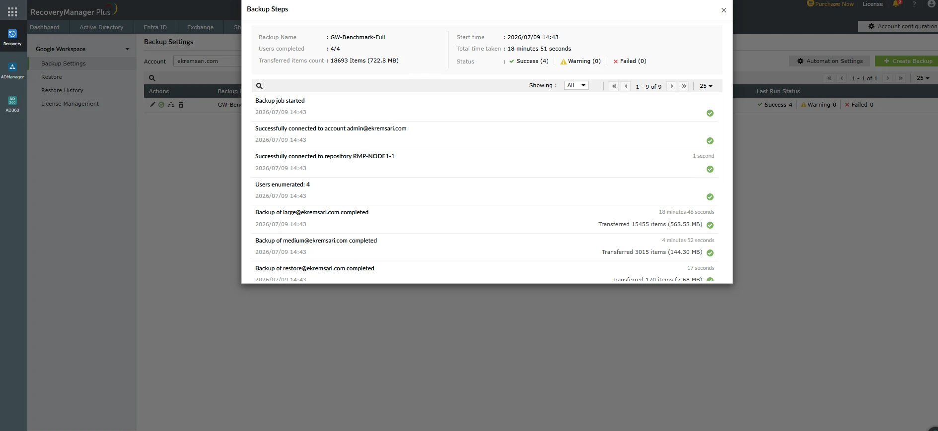 Backup-Schritte: 18.693 Elemente über die vier Postfächer mit Dauer pro Postfach, 4 von 4 erfolgreich Backup-Schritte: 18.693 Elemente über die vier Postfächer mit Dauer pro Postfach, 4 von 4 erfolgreich