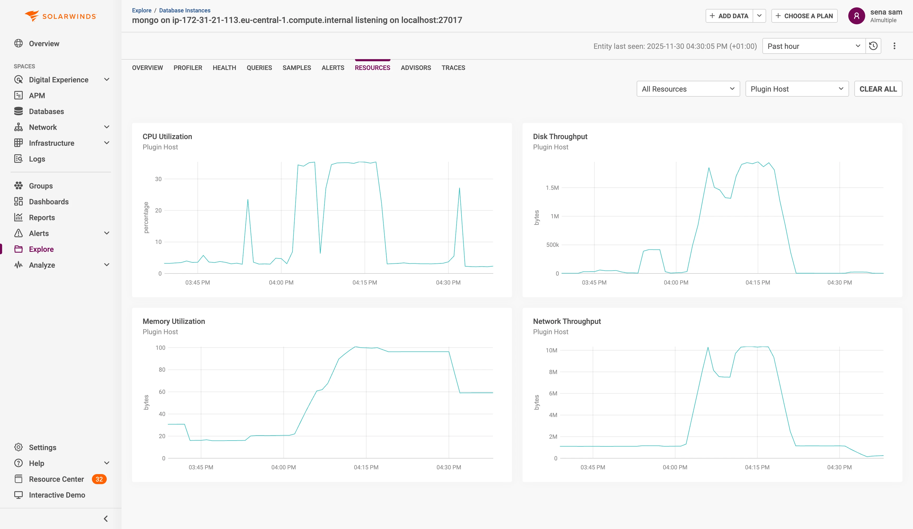 Solarwinds Resources tab showing CPU Utilization, Disk Throughput, Memory Utilization, and Network Throughput graphs Solarwinds Resources tab showing CPU Utilization, Disk Throughput, Memory Utilization, and Network Throughput graphs