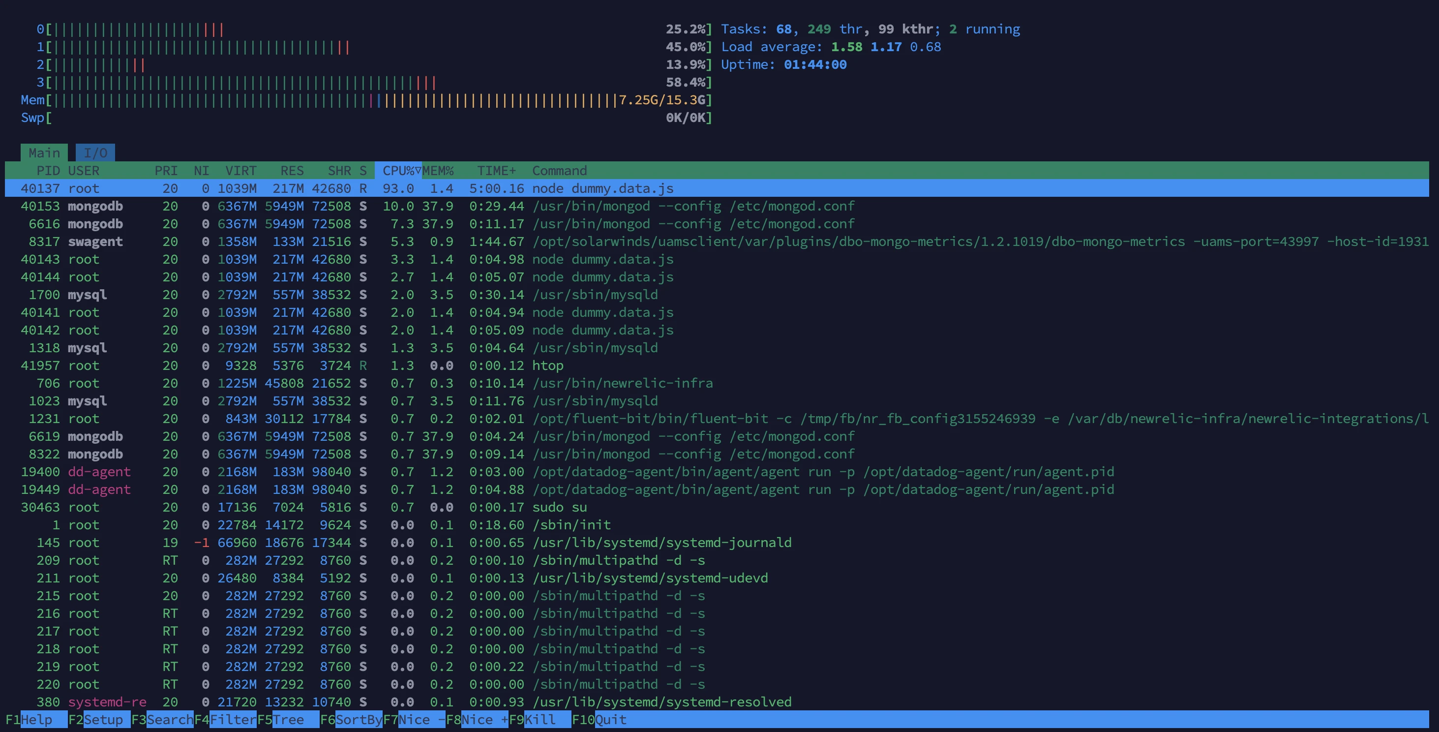 htop showing system resource usage with MongoDB under load - CPU around 25-58%, multiple processes running htop showing system resource usage with MongoDB under load - CPU around 25-58%, multiple processes running