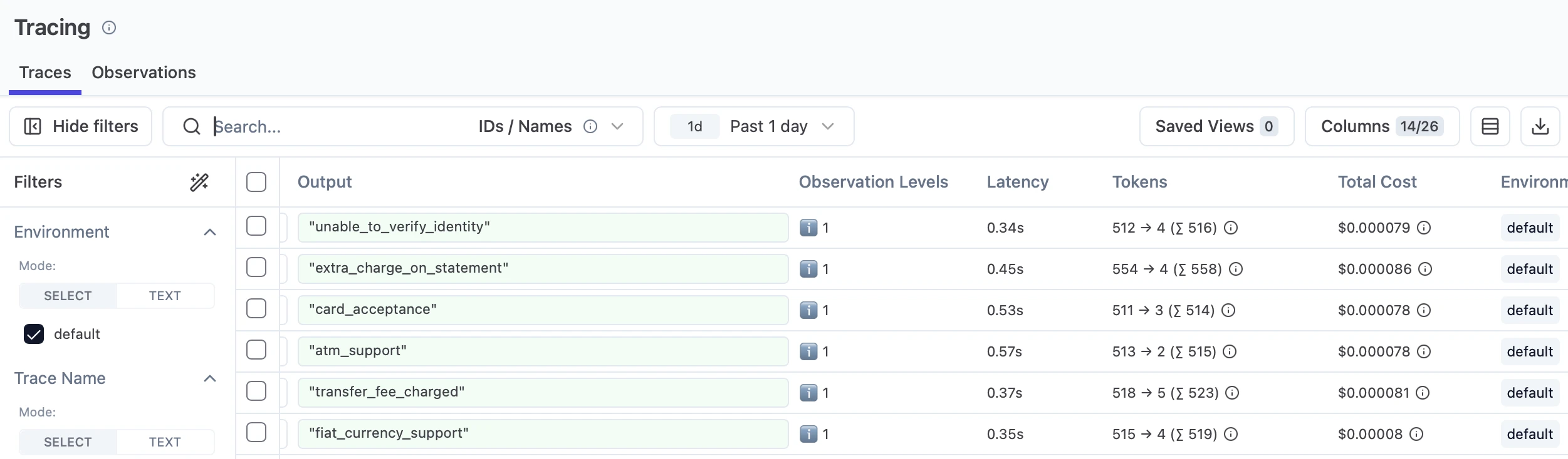 Journaux de suivi affichant les détails des appels API avec des données de performance et de coût.