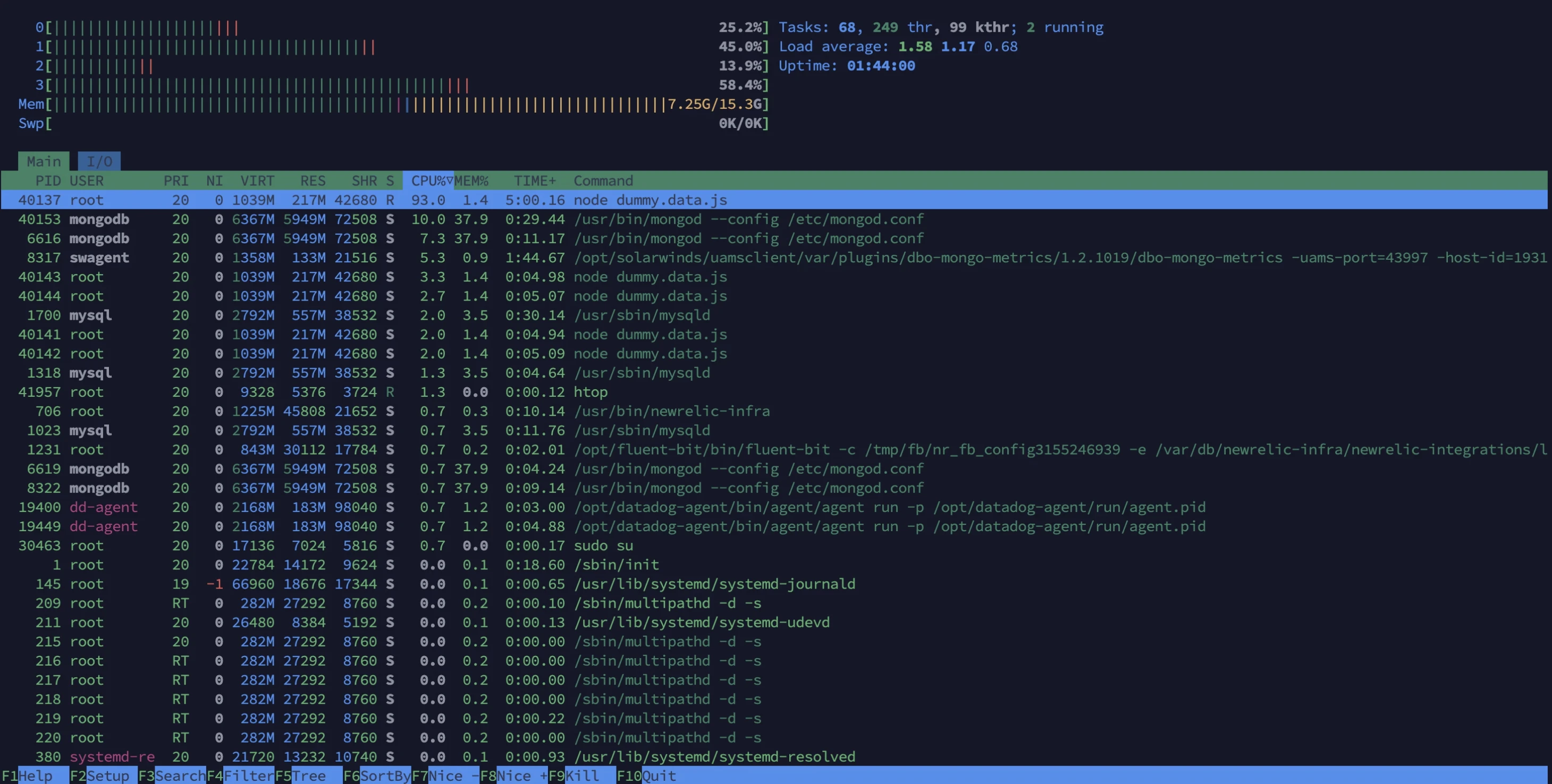 MongoDB-Dashboard-Skript