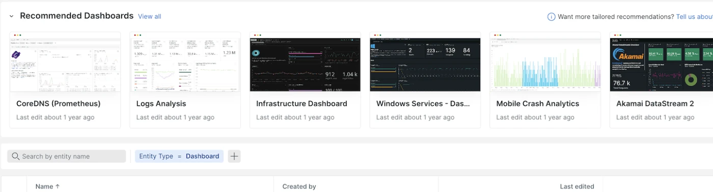 New Relic Dashboards page showing "My Dashboards" with only one generic dashboard New Relic Dashboards page showing "My Dashboards" with only one generic dashboard