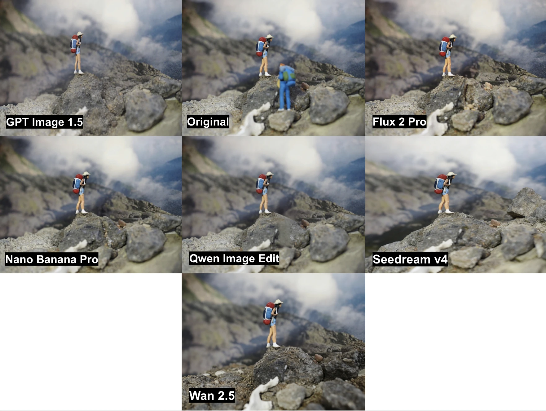 Imagen que muestra siete versiones diferentes de minifiguras frente a un terreno rocoso.
