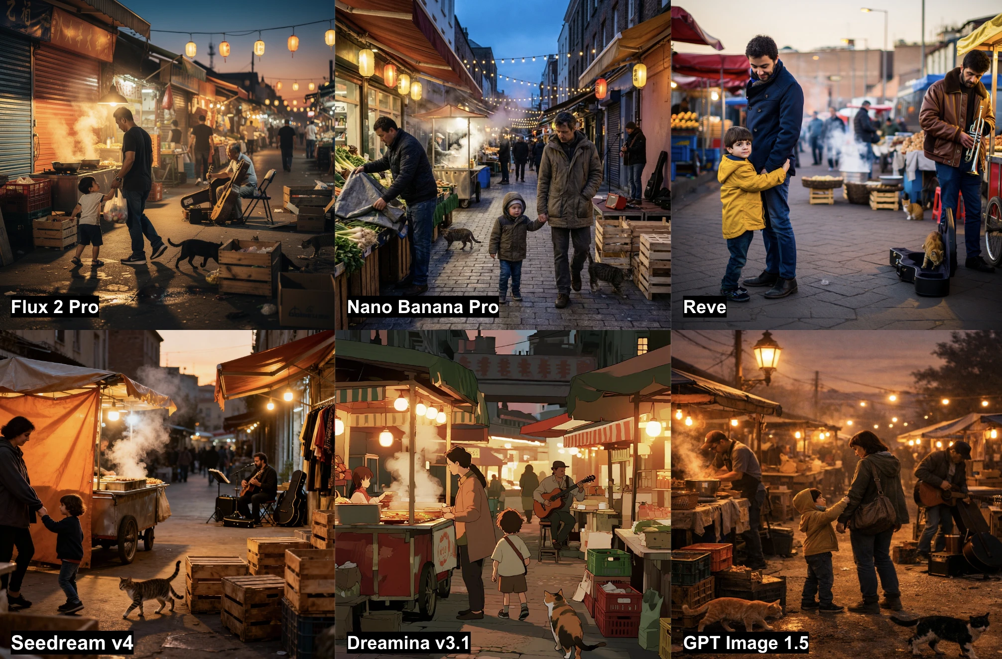 Résultats des 6 générateurs d'images IA sur la tâche du marché de rue au crépuscule, montrant les vendeurs fermant leurs étals. Résultats des 6 générateurs d'images IA sur la tâche du marché de rue au crépuscule, montrant les vendeurs fermant leurs étals.