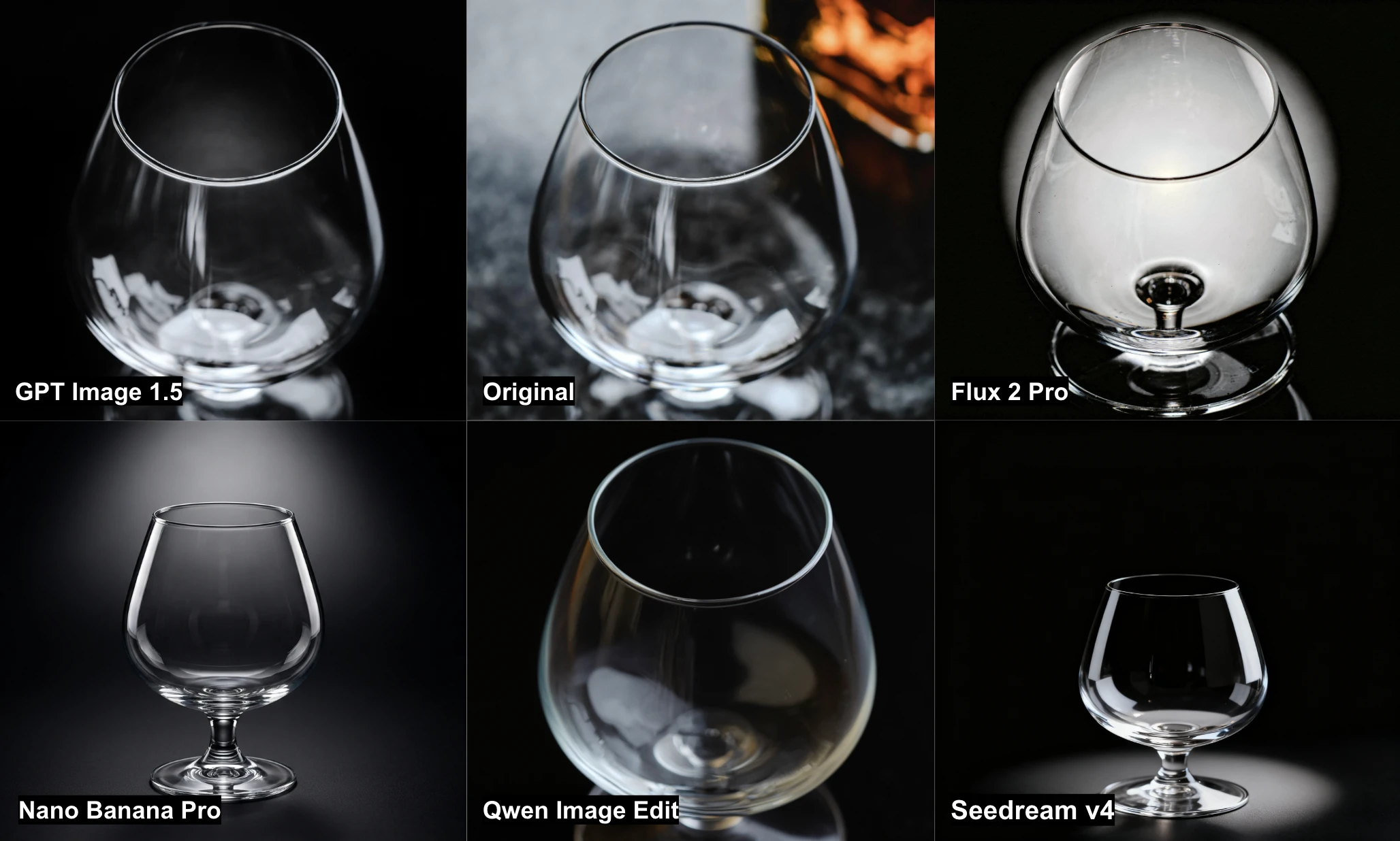 Imagen que muestra seis versiones diferentes de una copa de vino.